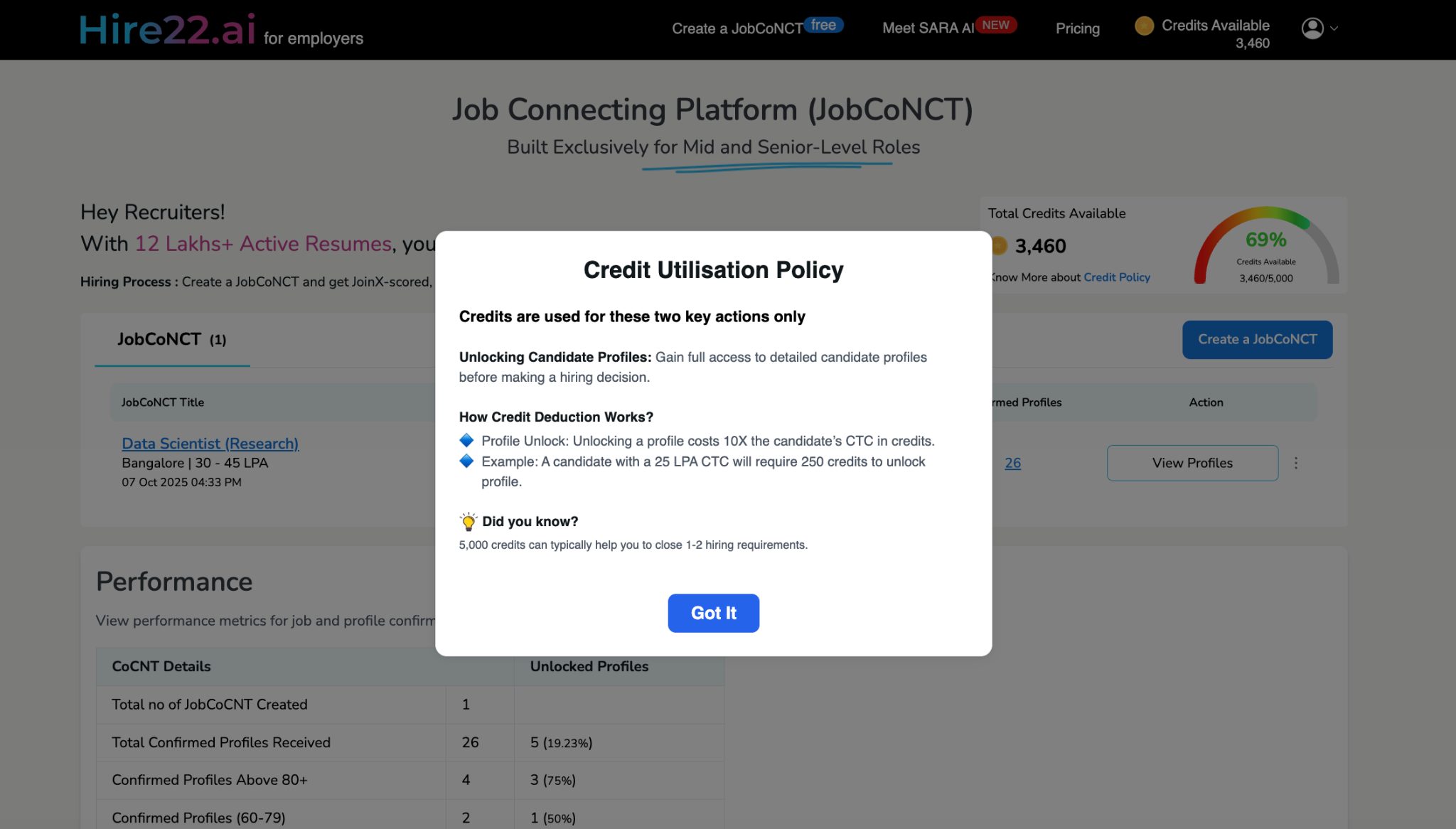 Credits dashboard and balance