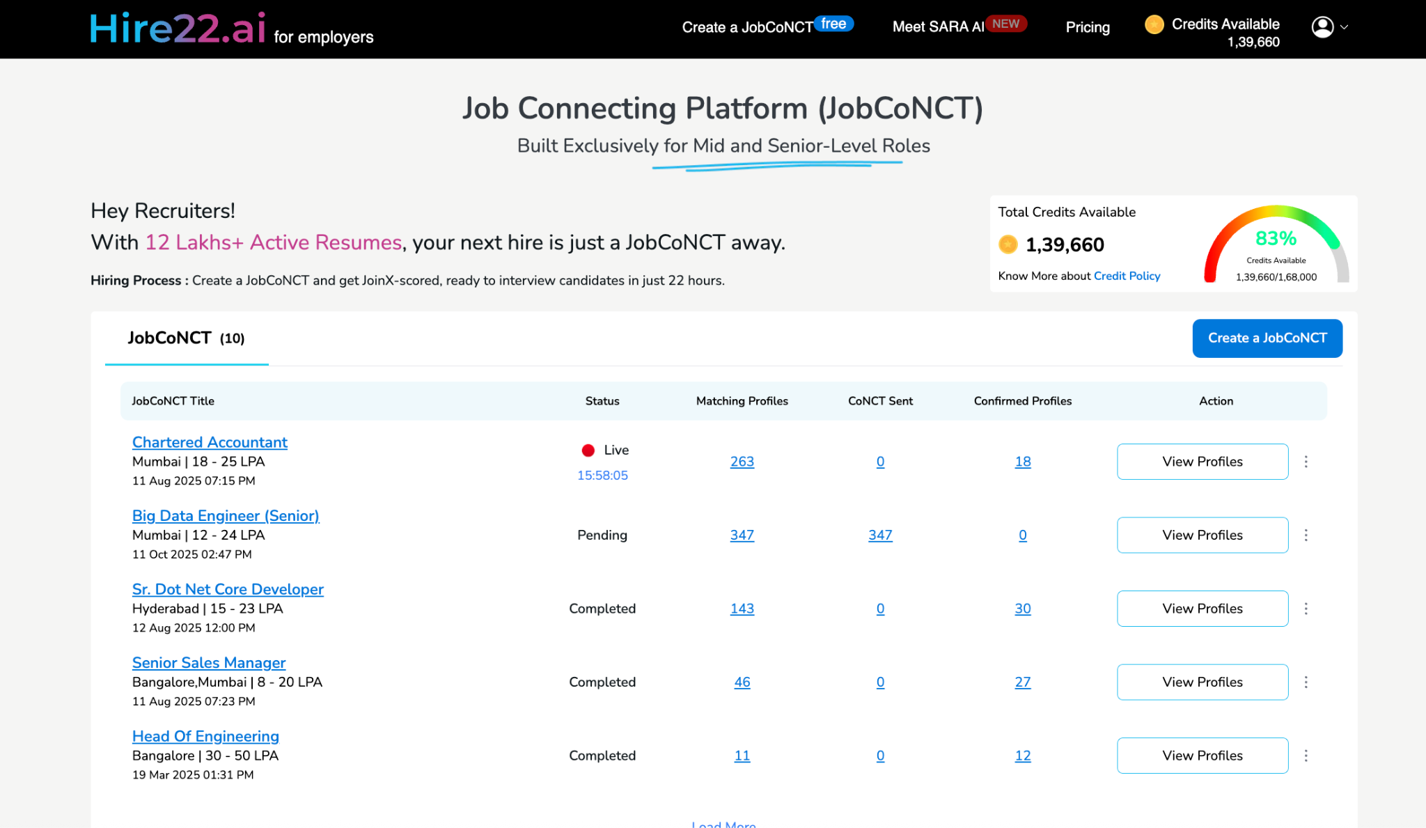 Dashboard overview interface