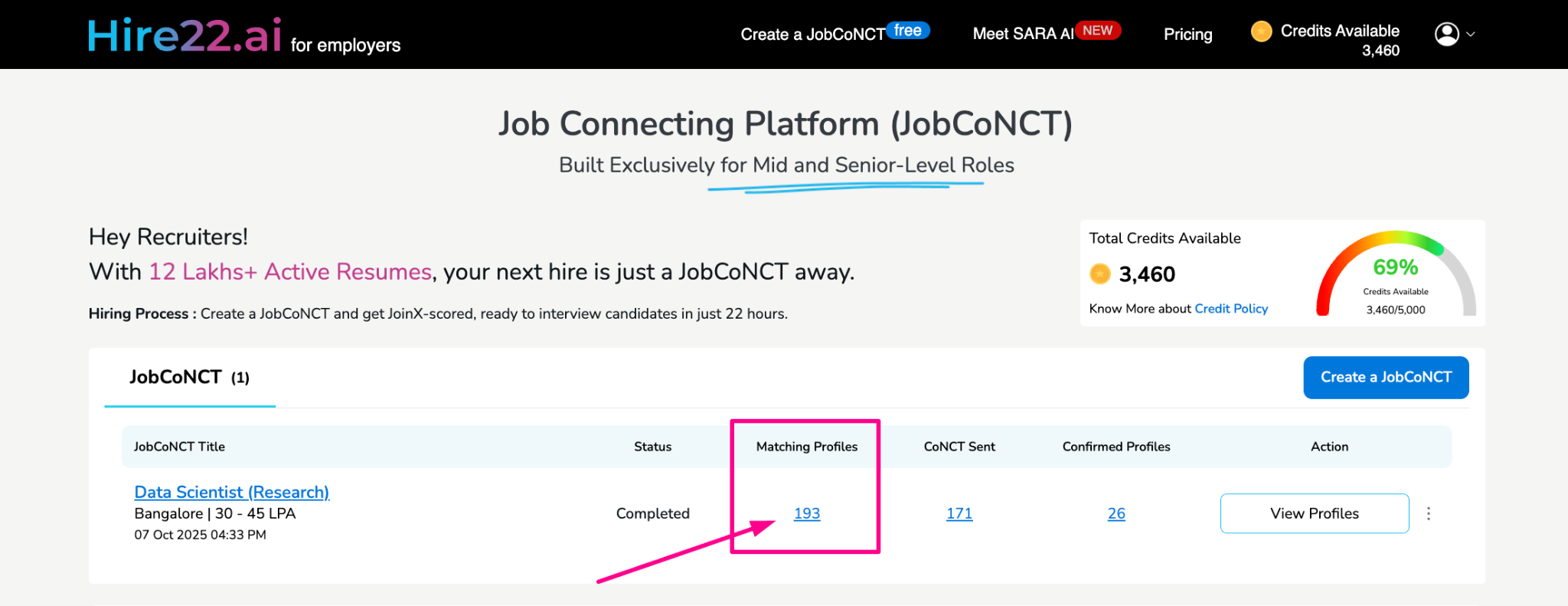 All Matching Profiles dashboard view